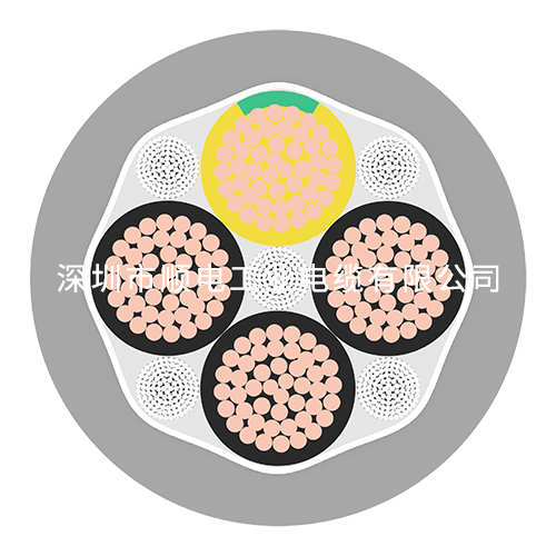 如何選擇高質(zhì)量的拖鏈電纜廠家？   